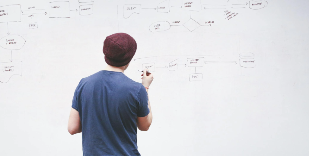 Decoding the Startup DNA: Key Elements for Success Decoding the Startup DNA: Key Elements for Success